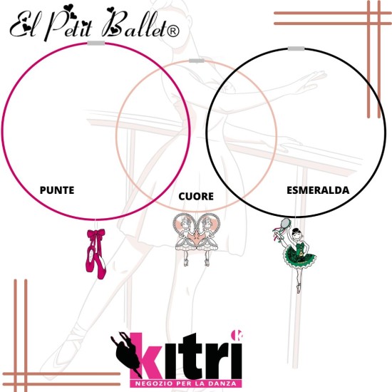 Collana El petit Ballet